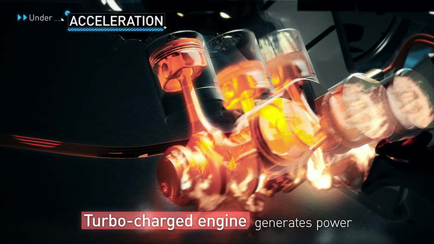 TOYOTA TS050 HYBRID for the WIN