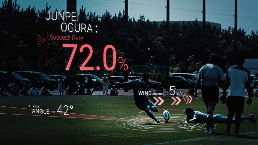 NTT communications Future Rugby